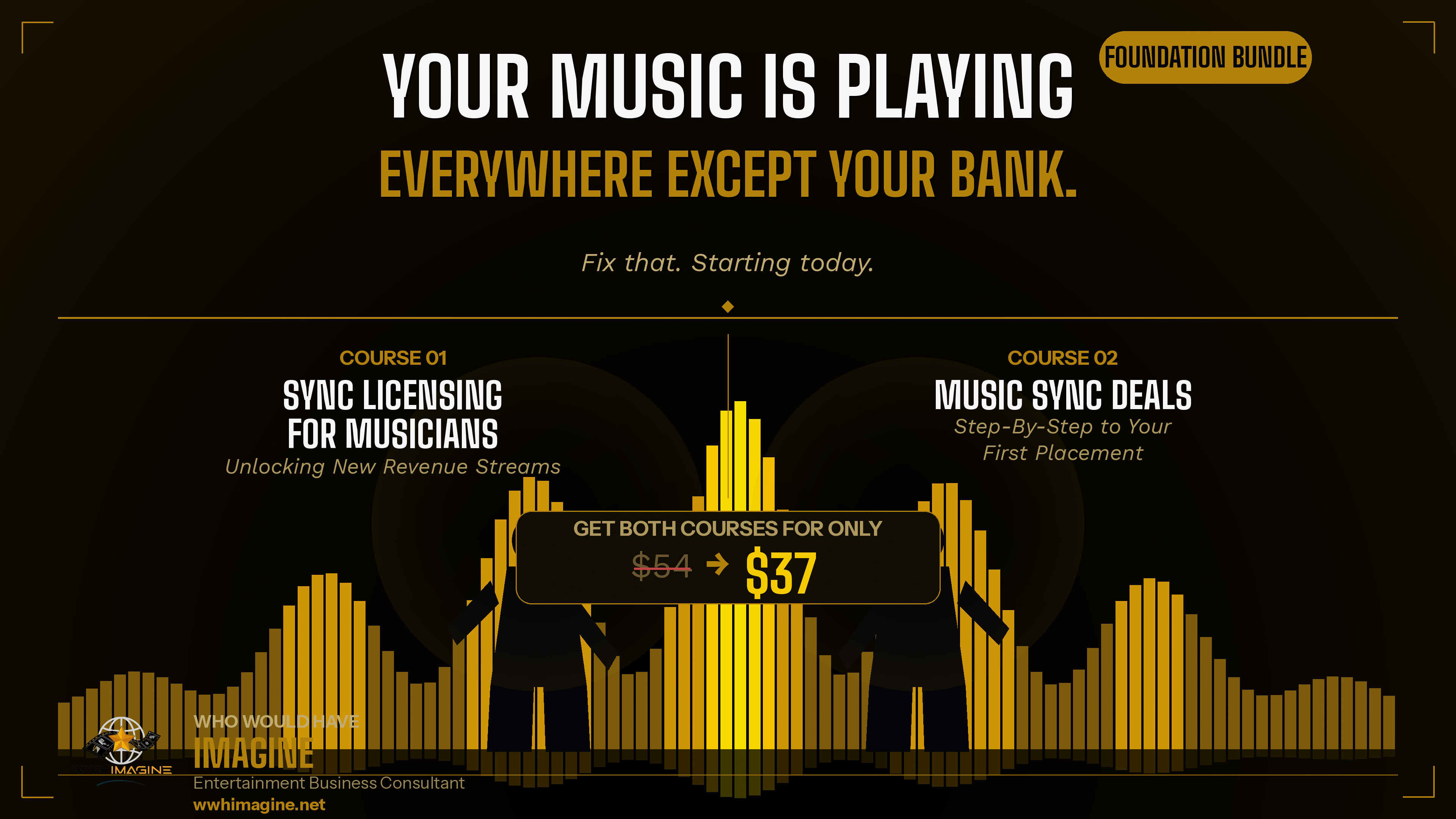 Sync Licensing Foundation